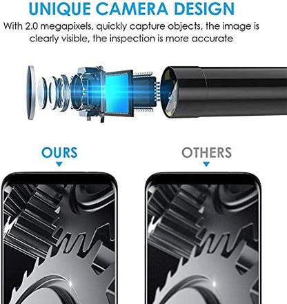 Endoscopy Camera 5mm